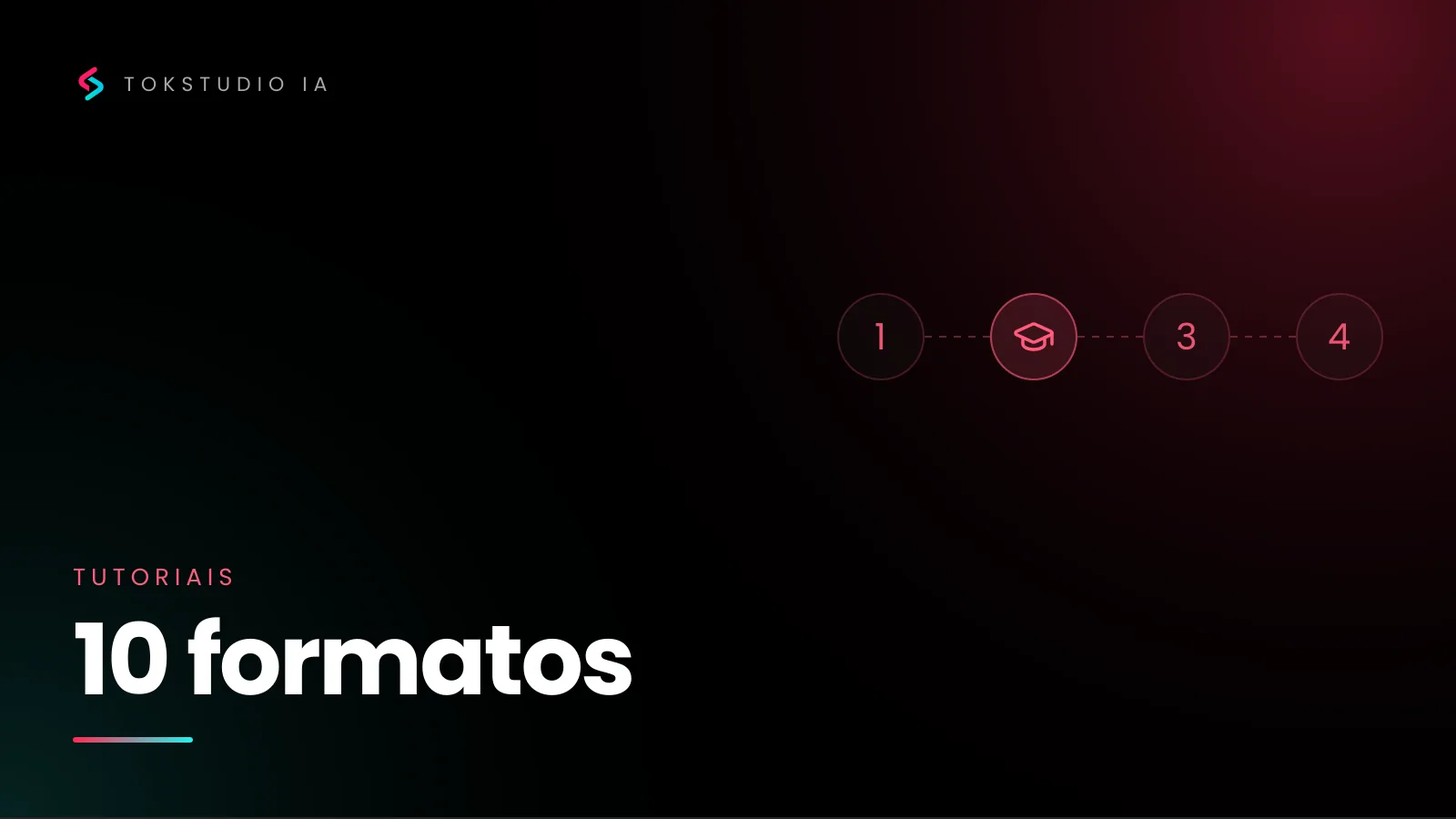 Capa escura com quatro passos numerados em rosa e o texto "10 formatos"